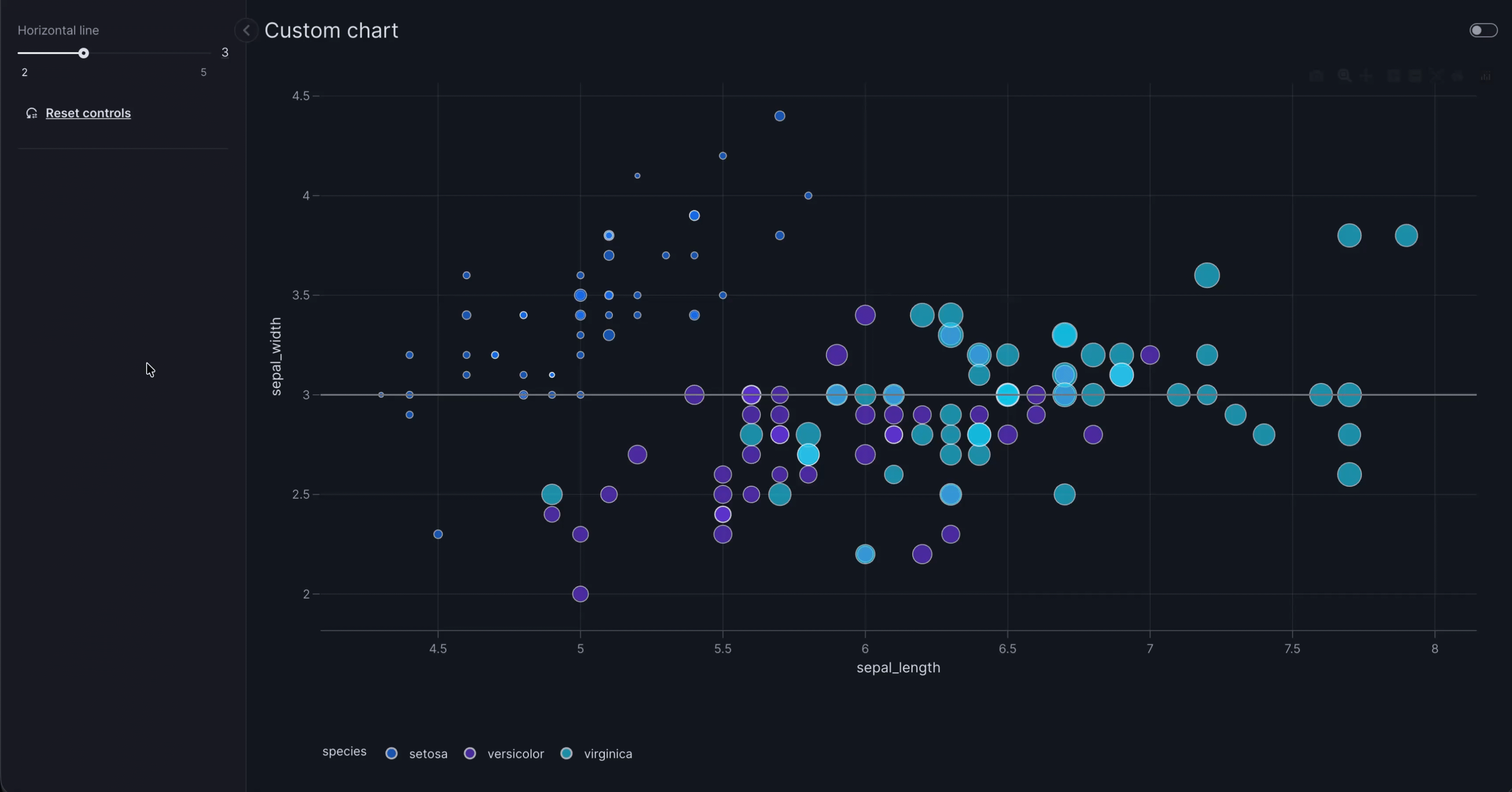 Graph2