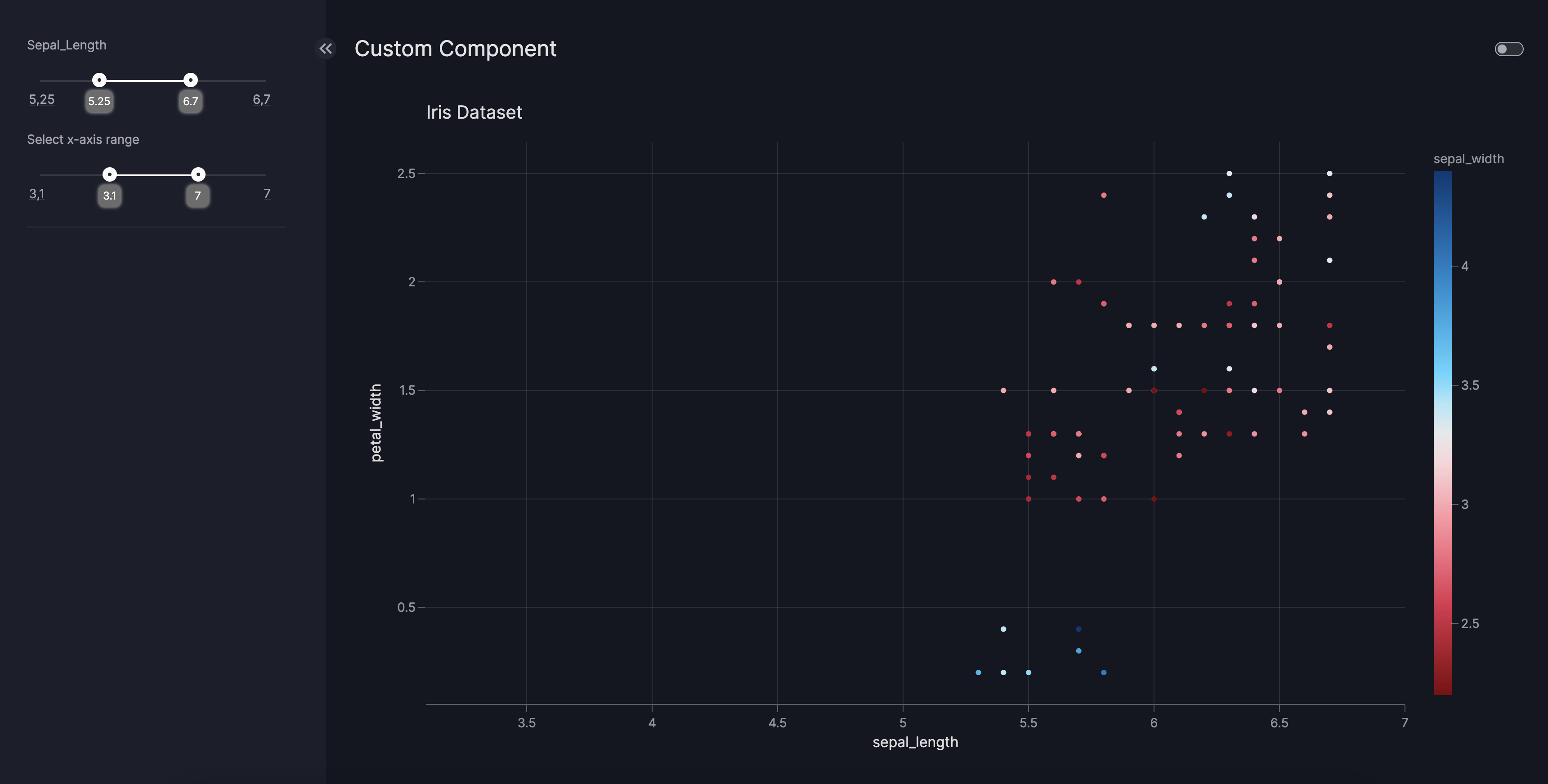 CustomComponent1