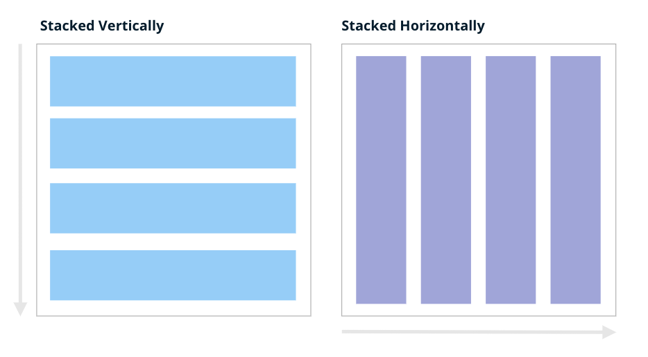 Stacking components