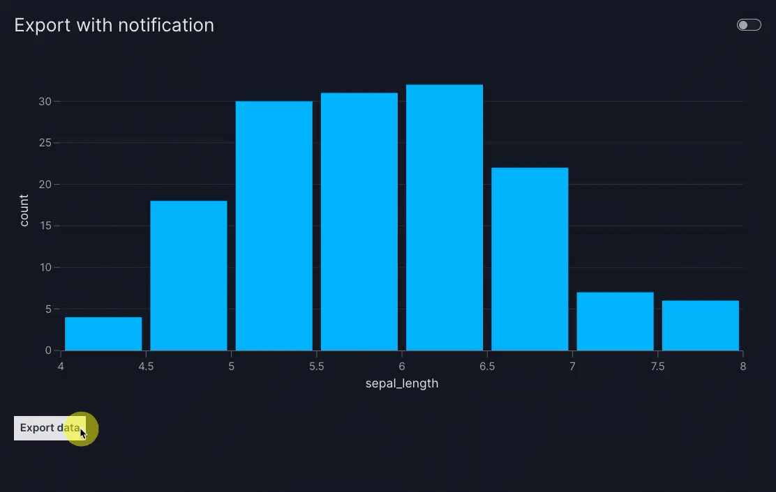 ExportNotification
