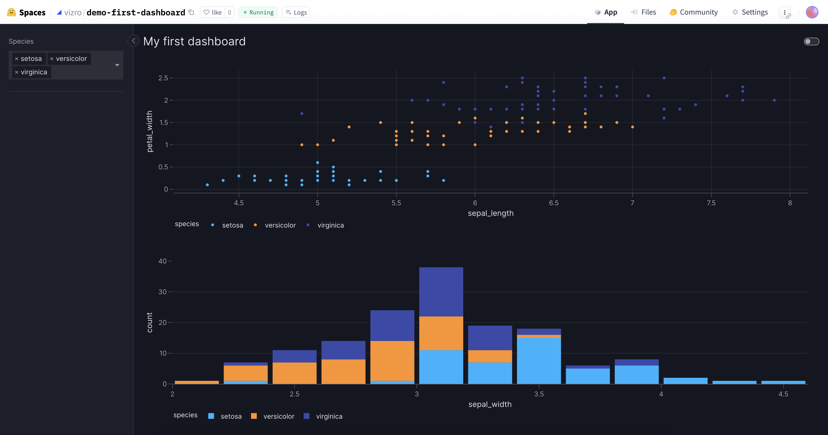 Running dashboard