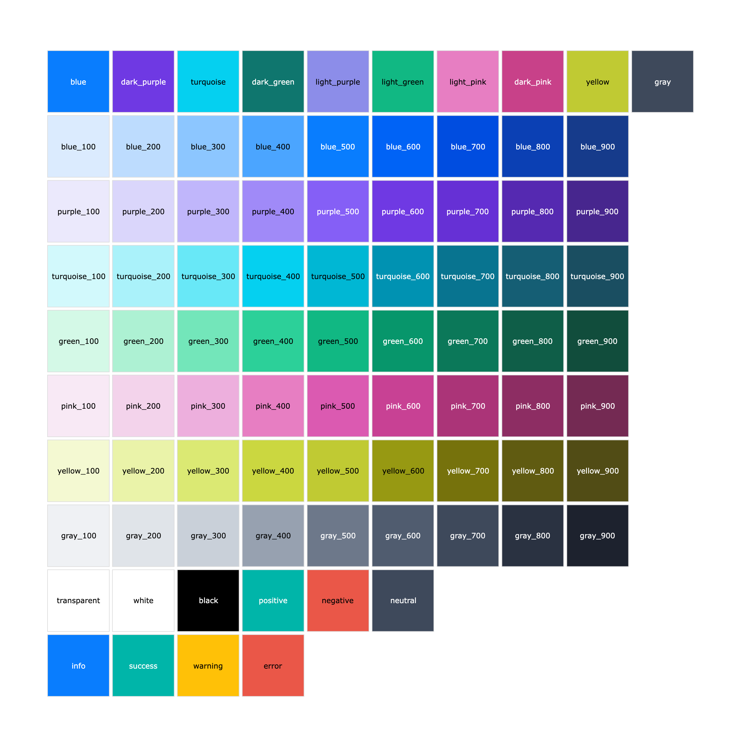 Colors
