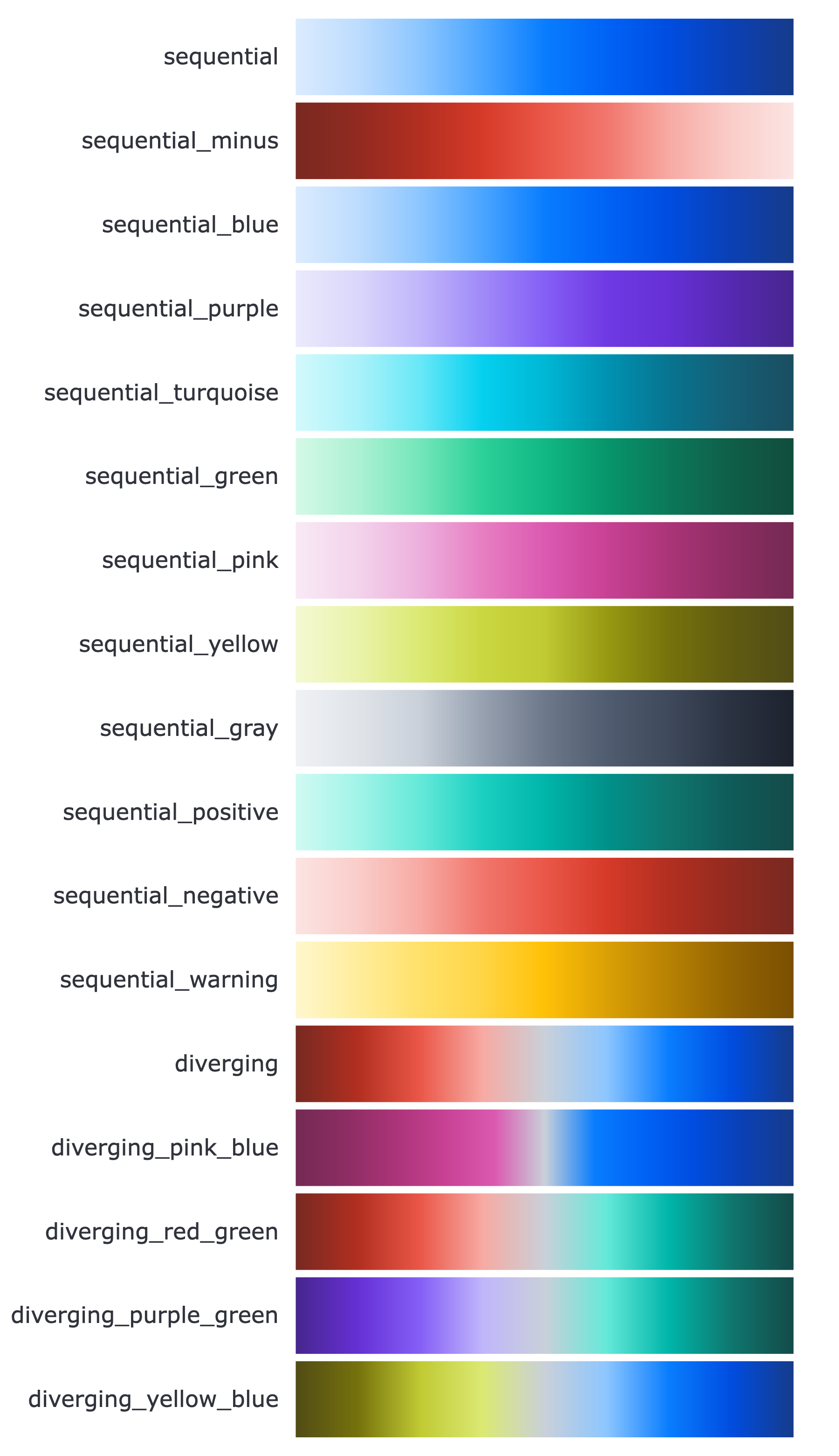 Continuous Palettes Light