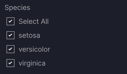 Checklist