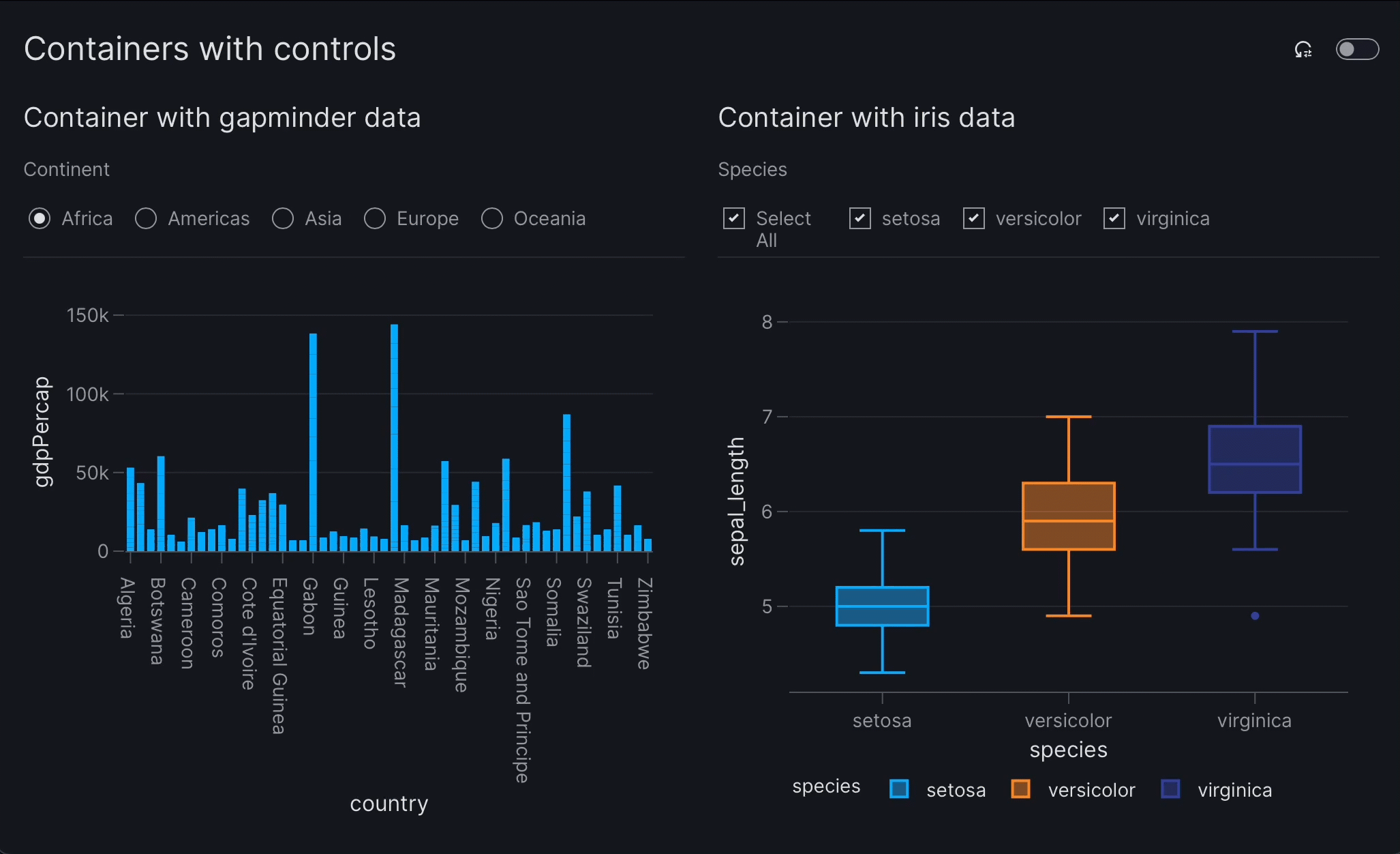 Controls in Containers
