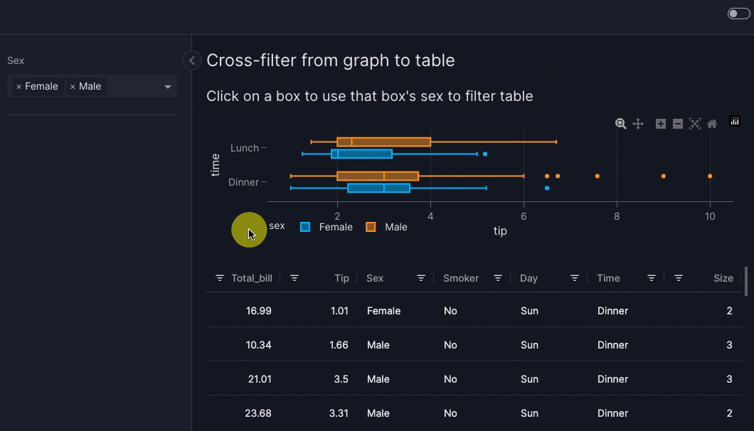 Graph & table interactions