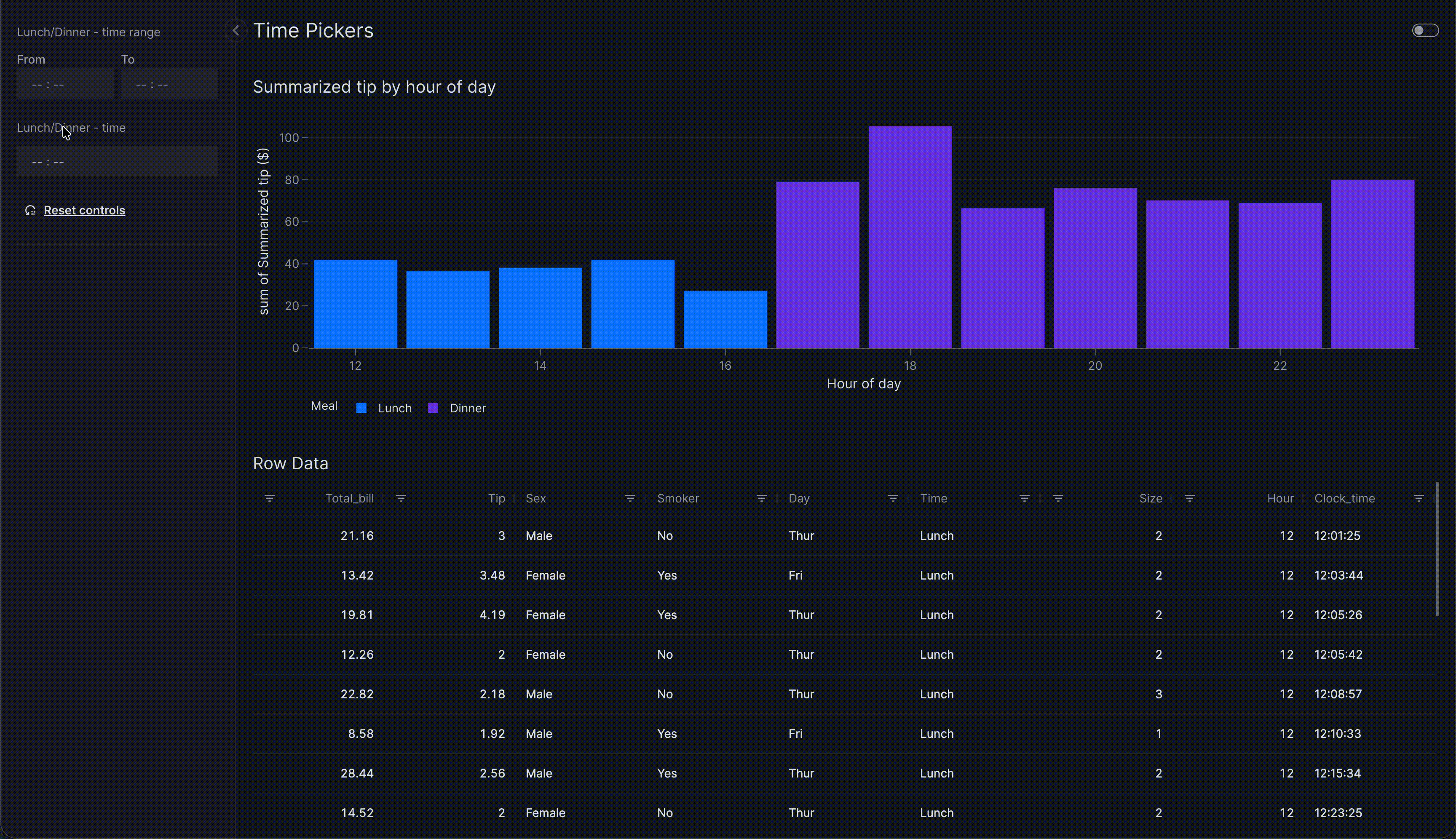 Filter by Time-of-day
