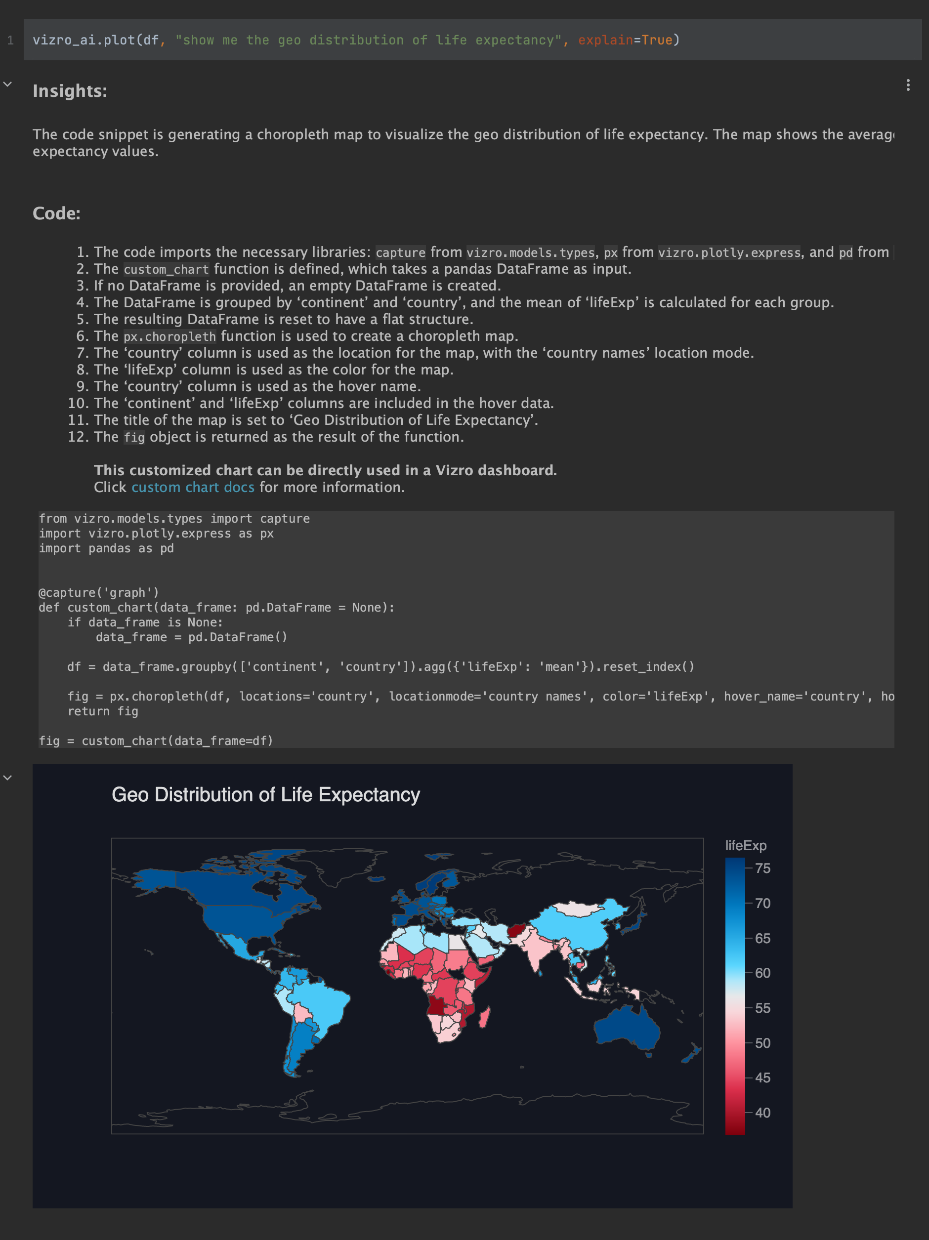 GeoDistribution