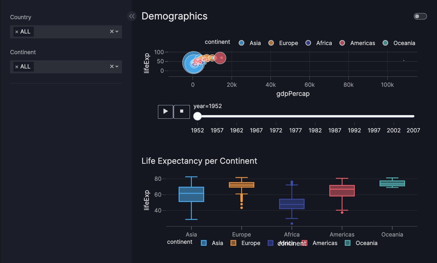 VizroDashboard